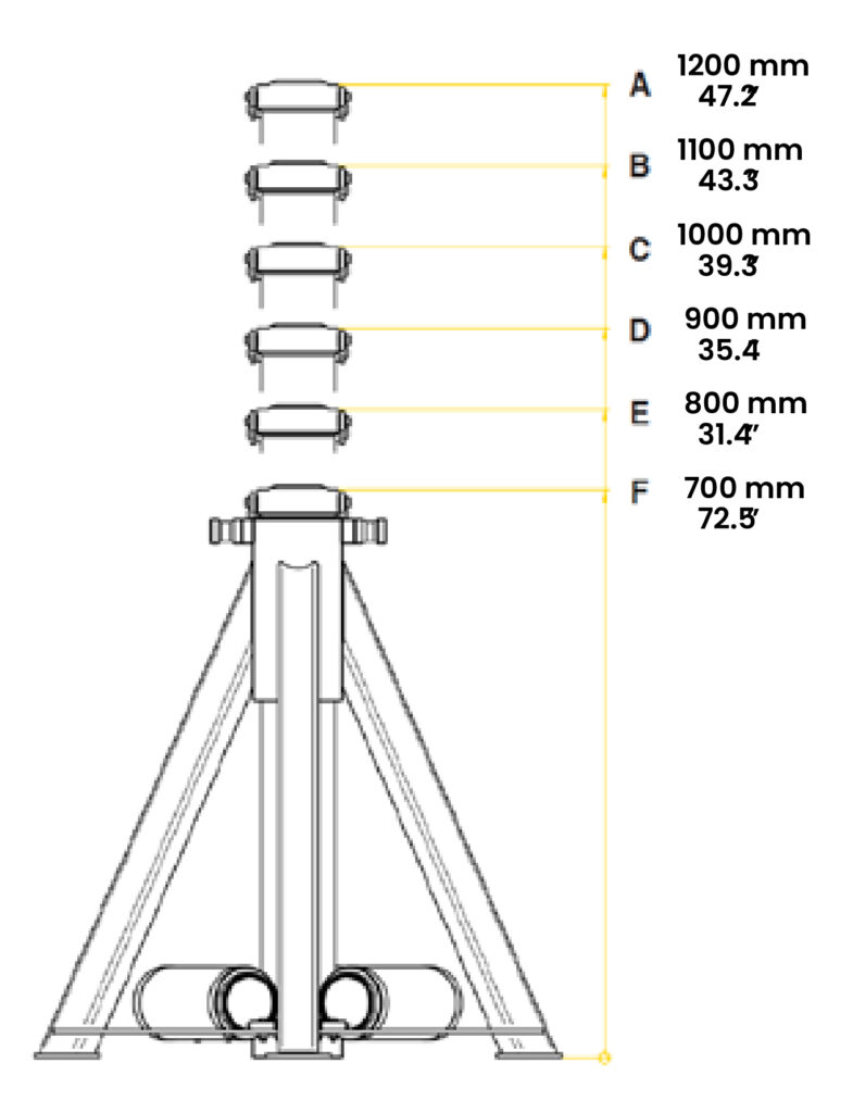 20 Ton Jack Stand MXM 20 120 ASNZ Abdex Hydraulics 20-ton-jack-stand-mxm-20-120-asnz-abdex-hydraulics